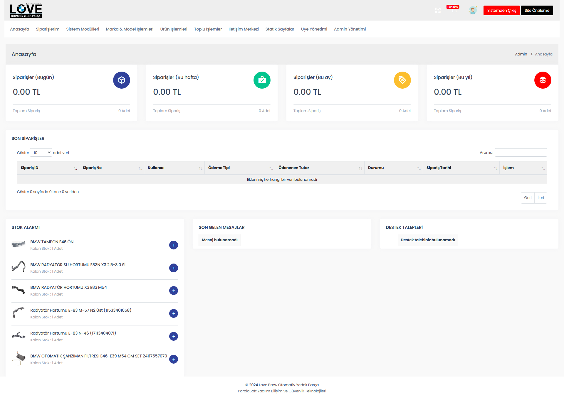 ParolaSoft Akıllı E-Ticaret